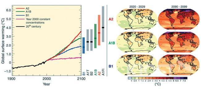 Global warming scenario (IPCC, 2007) 의 사진