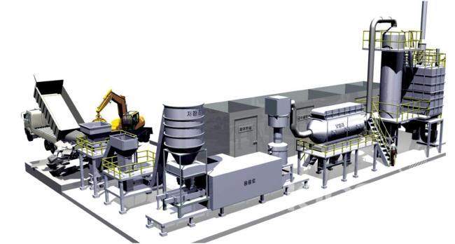 The practical treatment system of the waste FRP vessel 의 사진