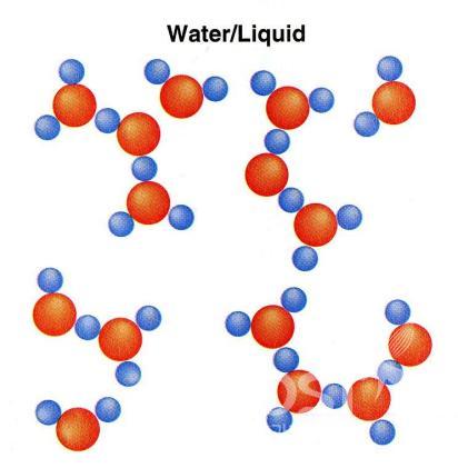 수소와 산소가 결합된 물 분자 모형으로 파란색은 수소, 빨간색은 산소이다 의 사진