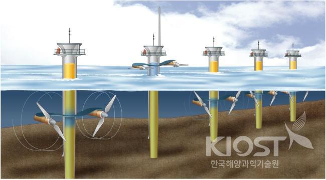 해저 고정식 조류발전 지지구조물 의 사진