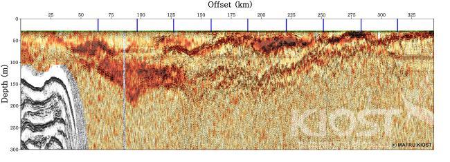 탄성파 해양학을 활용한 해양수층 혼합 구조 가시화와 정량화 의 사진
