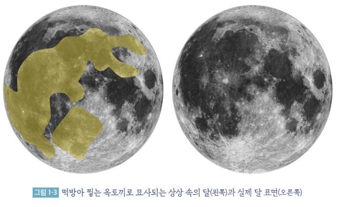 달 표면 의 사진