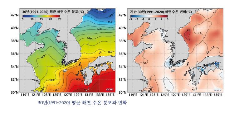 30년(1991~2020) 평균 해면 수온 분포와 변화 의 사진