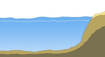 동해안은 수심이 깊고 조차가 작다.