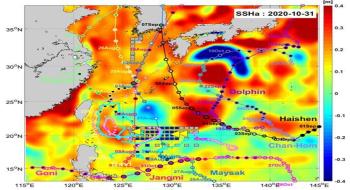 2020년 북서태평양 인근해역에서 발생하거나 통과한 태풍 궤적